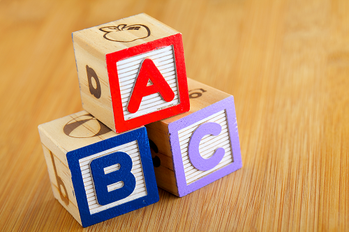The ABCs of Strategy